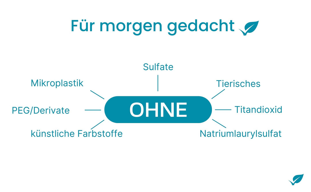 Für morgen gedacht: ohne Sulfate, Titandioxid, Mikroplastik, PEG, künstliche Farbstoffe, Tierisches